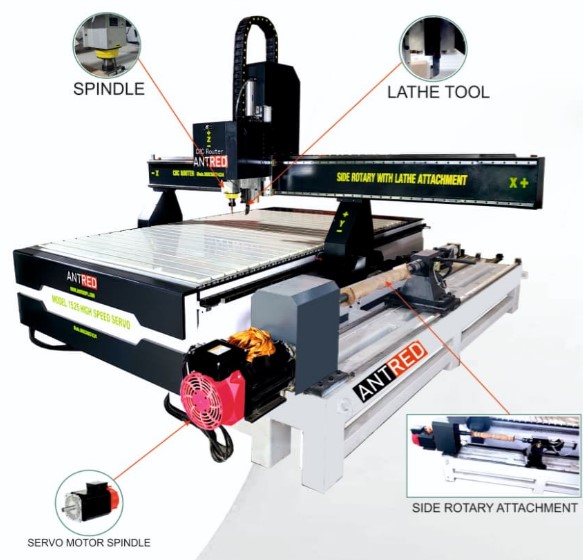 CNC Side Rotary With Lathe Attachment